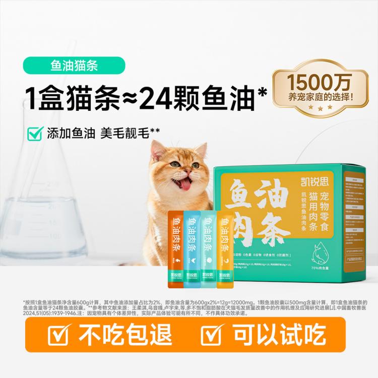 商品缩略图 2