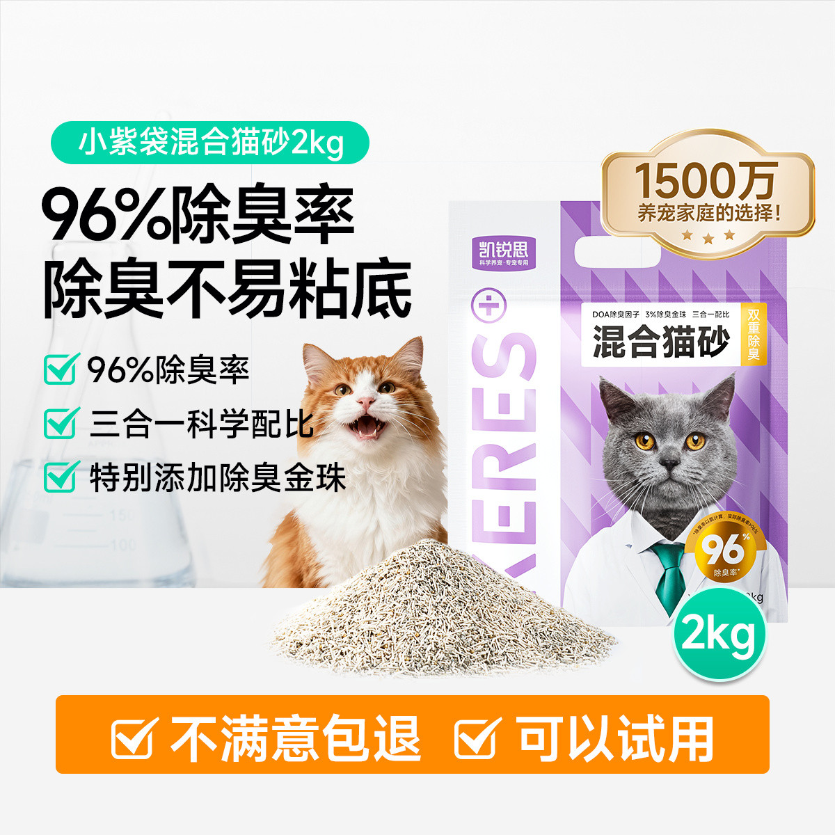商品缩略图 1