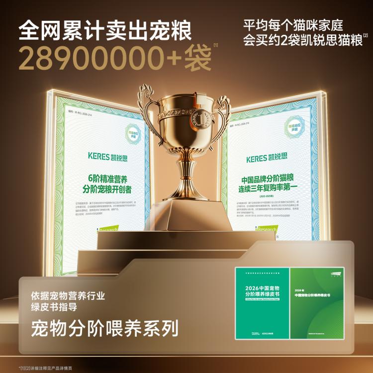 商品缩略图 7