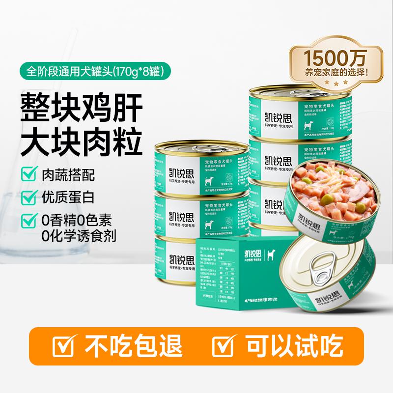 商品缩略图 1