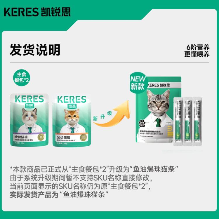 商品缩略图 3