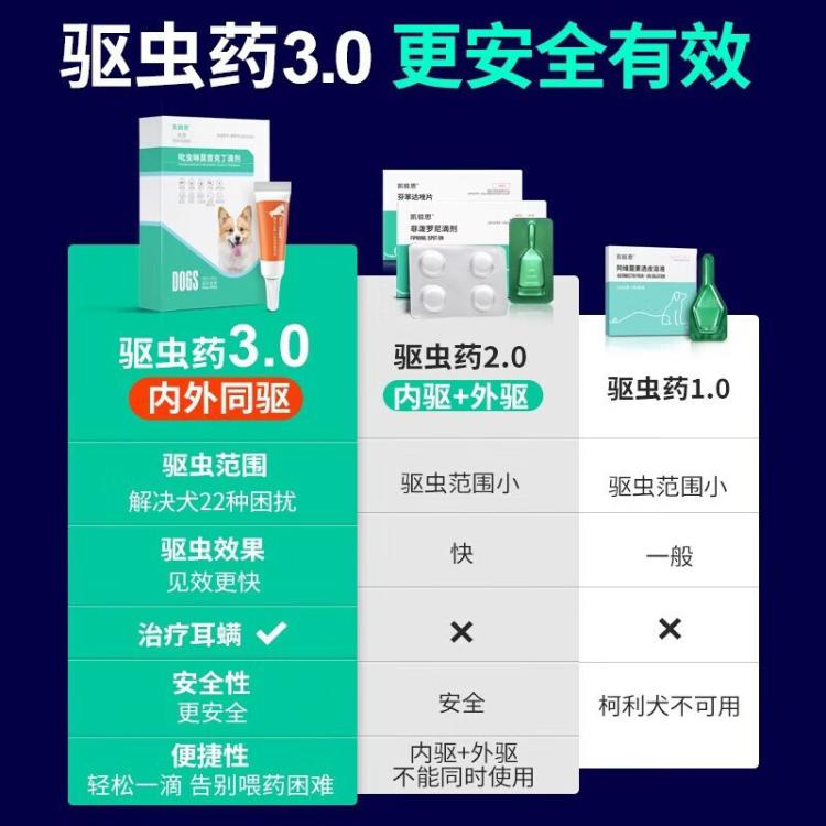 商品缩略图 6