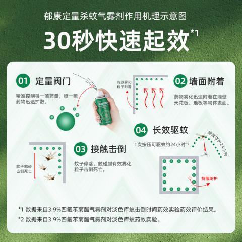 郁康 官方驱蚊喷雾家用蚊香液正品灭蚊气雾剂旗舰店 图片 4