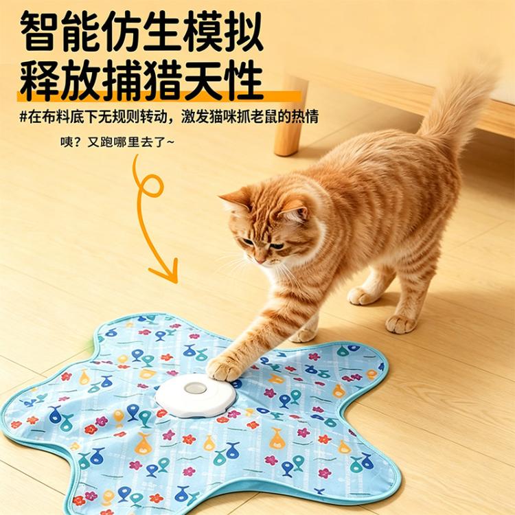 商品缩略图 2