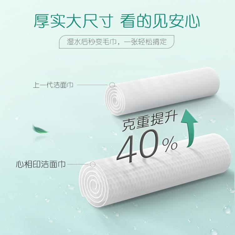 心相印 【1/6包480片】洗脸巾棉柔巾加大加厚洁面巾80抽珍珠纹卸妆擦脸