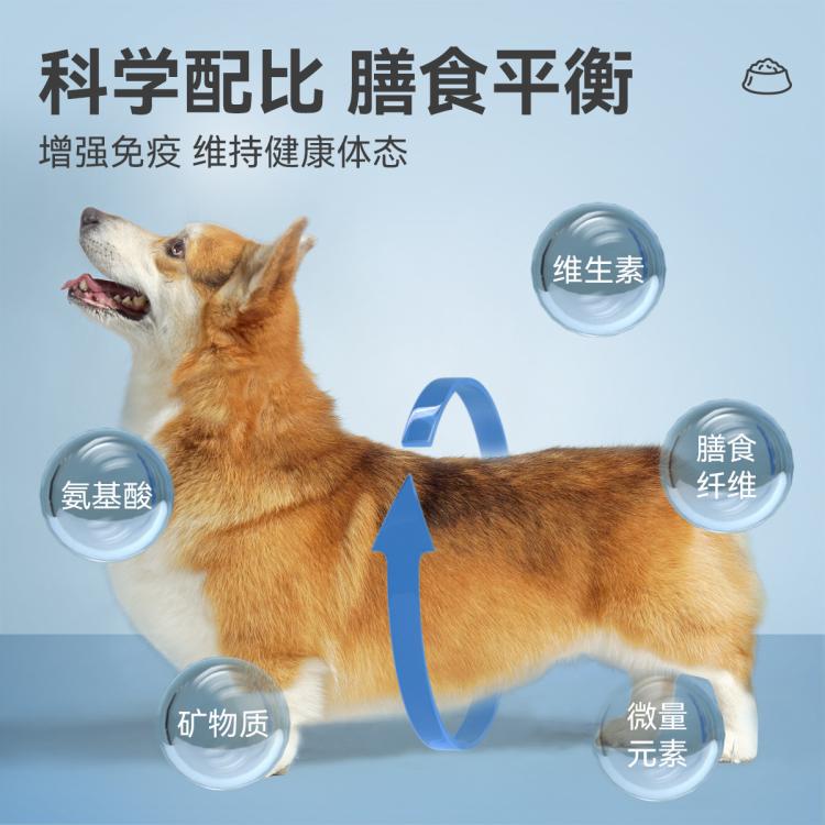 商品缩略图 3