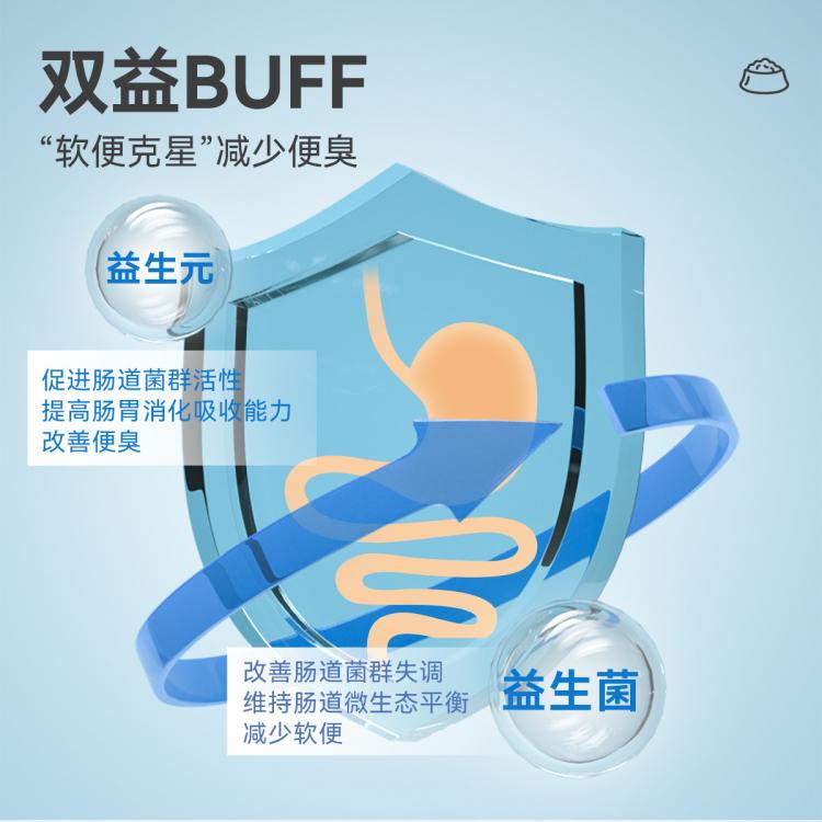 商品缩略图 6