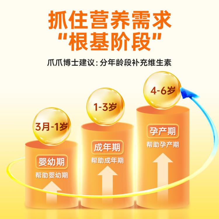 商品缩略图 3