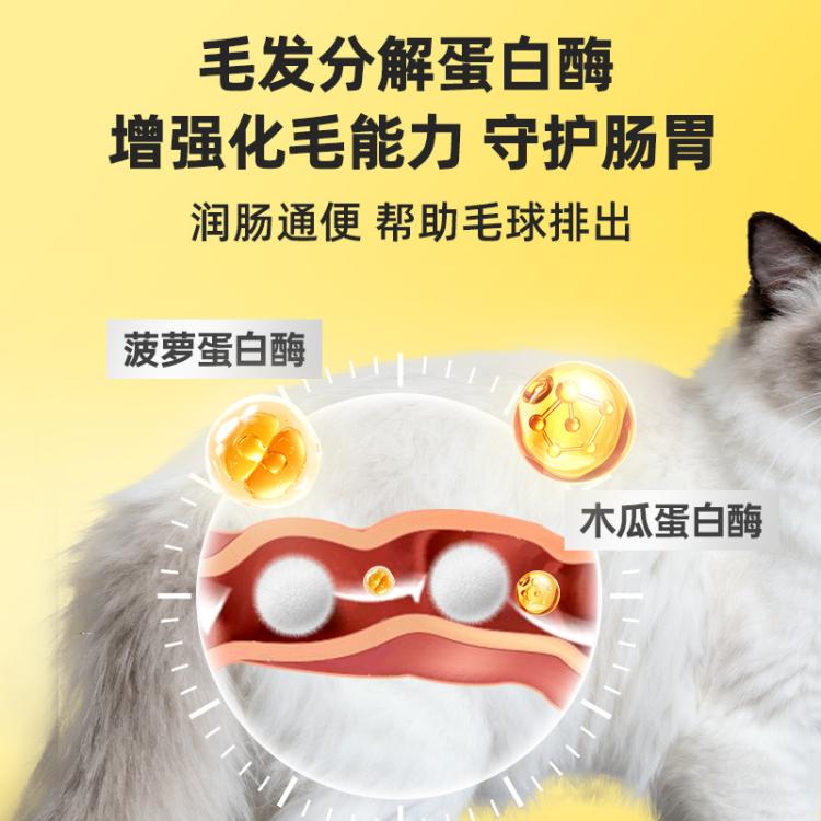 商品缩略图 4