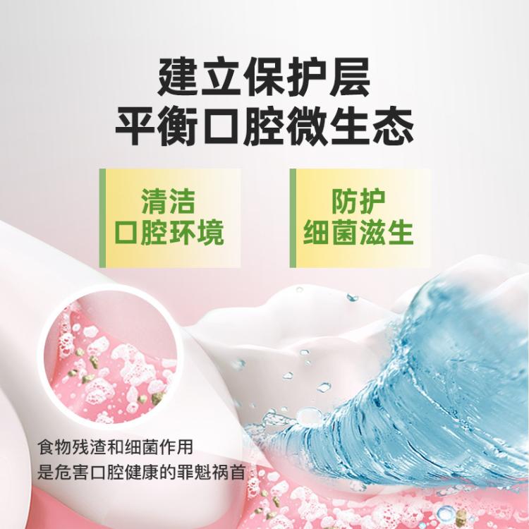 商品缩略图 3