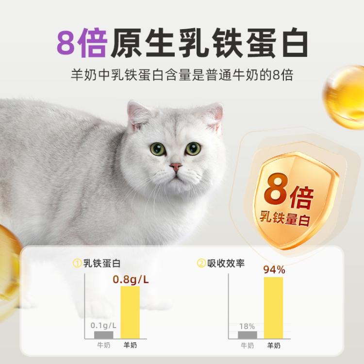 商品缩略图 8