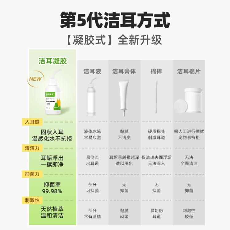 商品缩略图 7