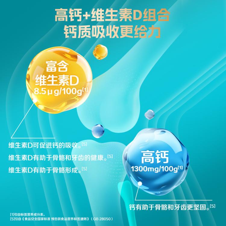 蒙牛 【0蔗糖】新国标铂金装蒙牛多维高钙中老年奶粉400g/袋送礼送长辈