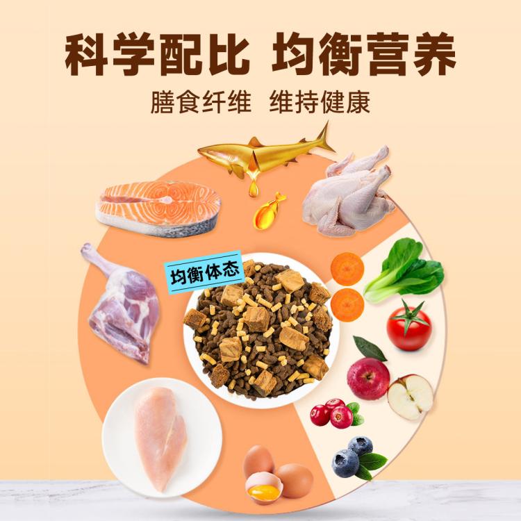 商品缩略图 3