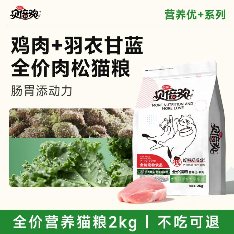 商品缩略图 2
