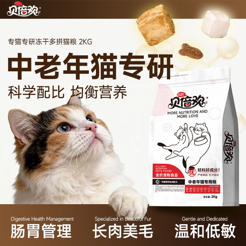 商品缩略图 1