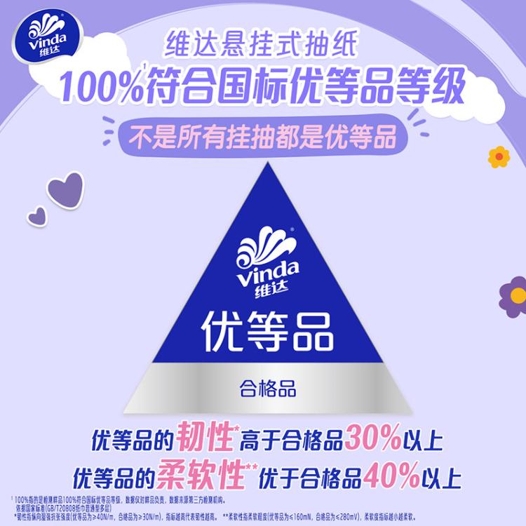 维达 【整箱1260抽】维达棉韧悬挂式抽纸M码4层6提擦手纸面巾纸卫生纸 图 6