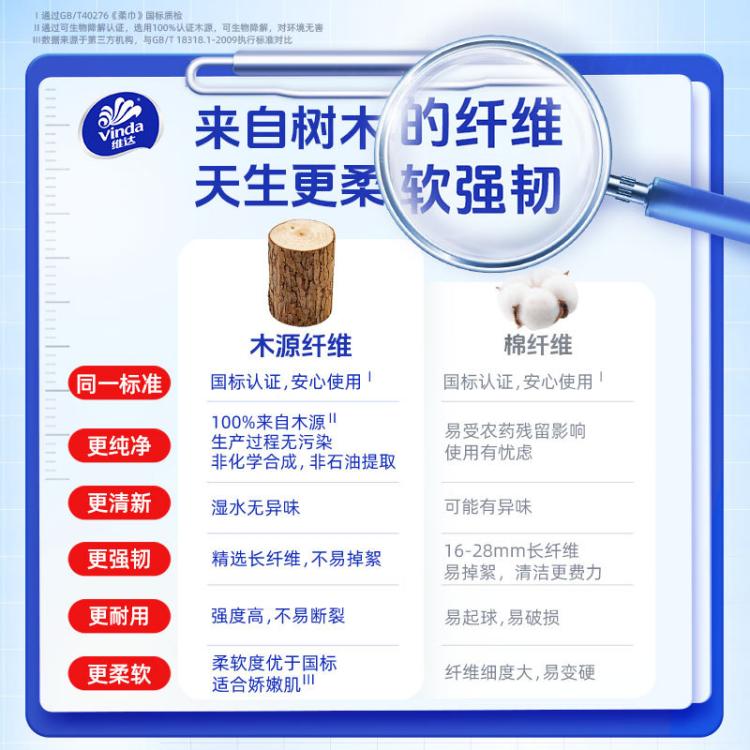 维达 悬挂式洗脸巾一次性加厚120抽加大擦脸巾家用大包婴儿洗面巾