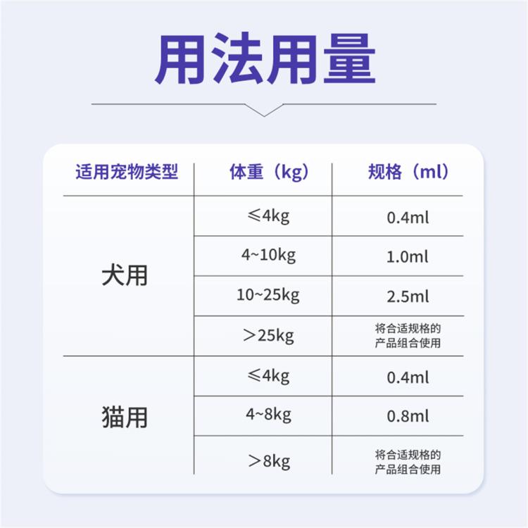 商品缩略图 7