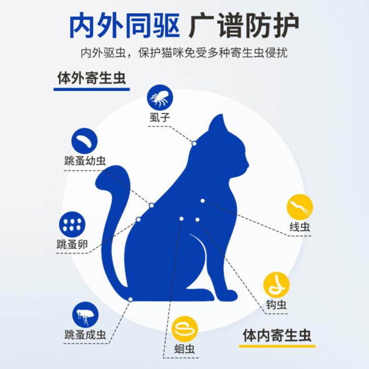 商品缩略图 3