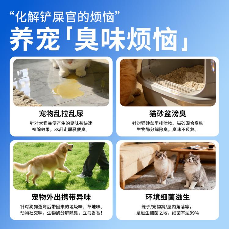 商品缩略图 3