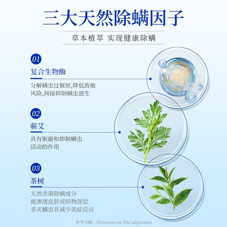 商品缩略图 4