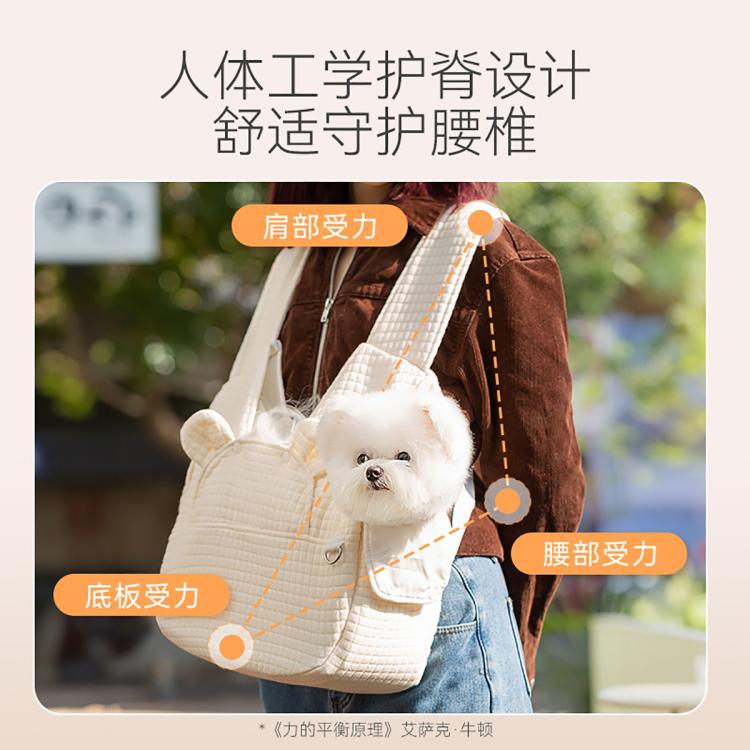 商品缩略图 6