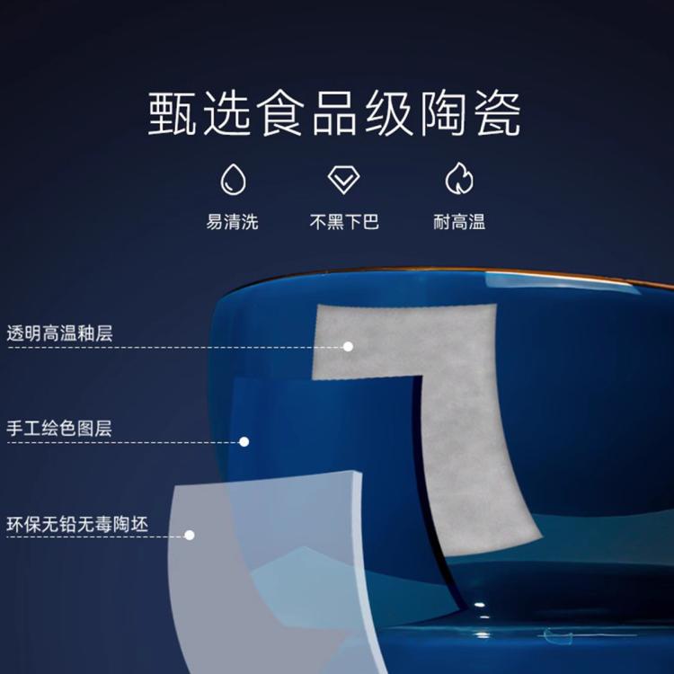商品缩略图 6