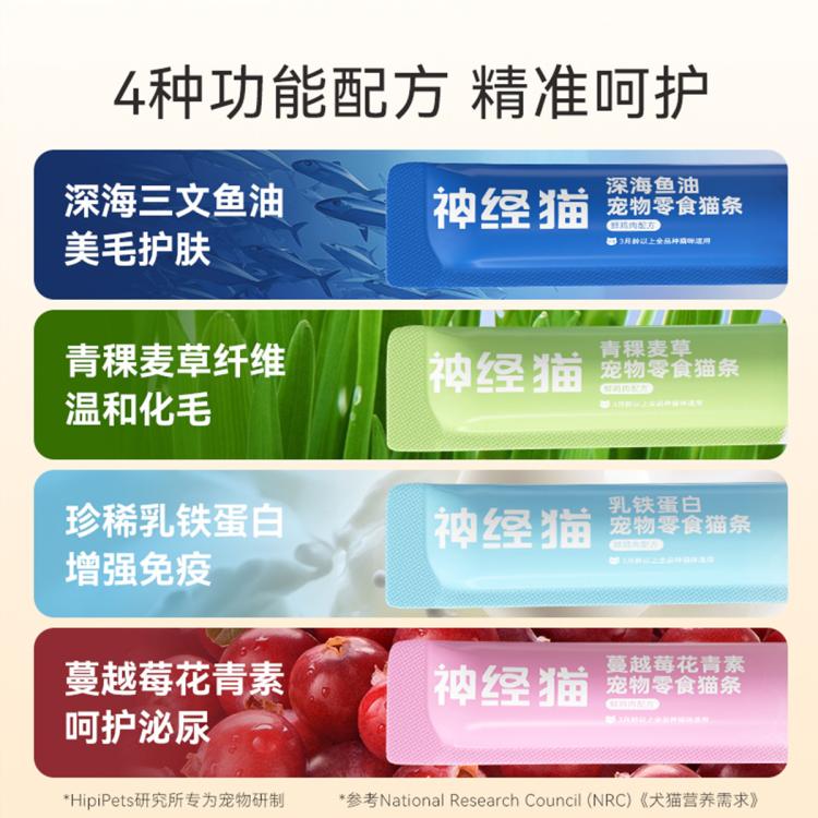 商品缩略图 6