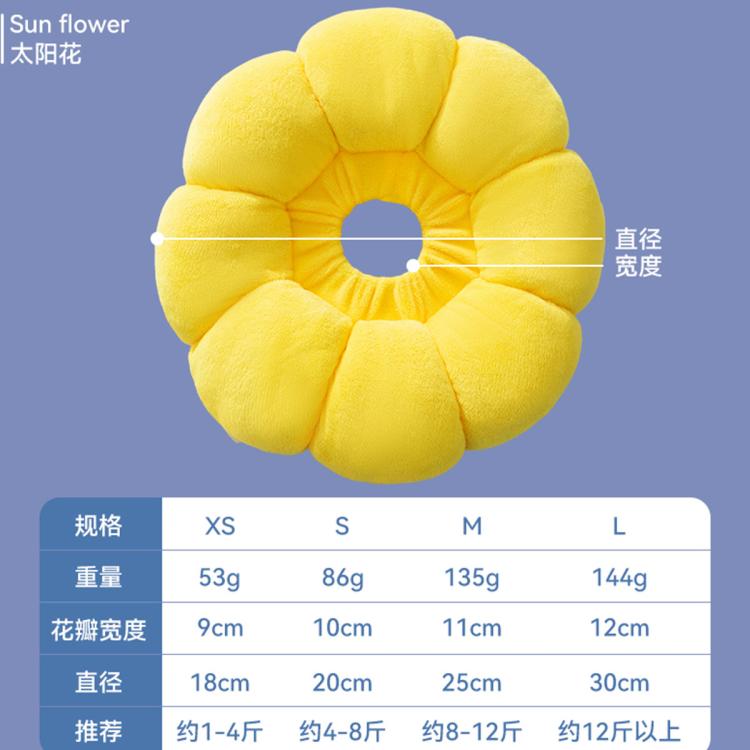 商品缩略图 8