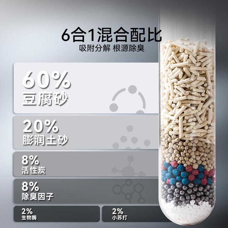 神经猫 【强效除臭】活性炭六合一混合猫砂豆腐砂活性炭膨润土混合猫砂