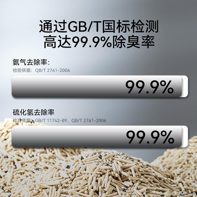 商品缩略图 6