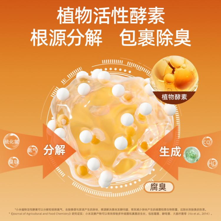 商品缩略图 3
