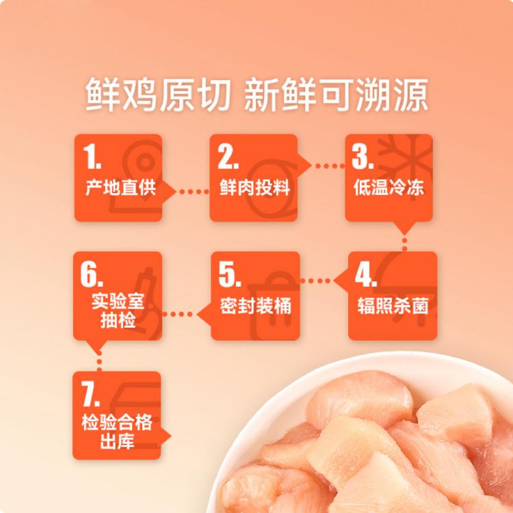 商品缩略图 3