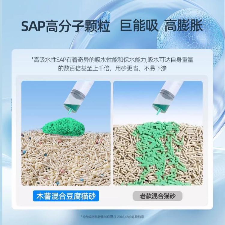 商品缩略图 5