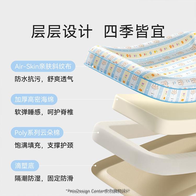 商品缩略图 4