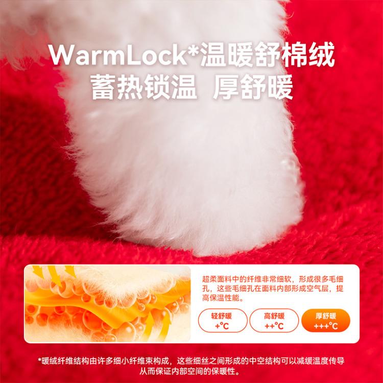 商品缩略图 6