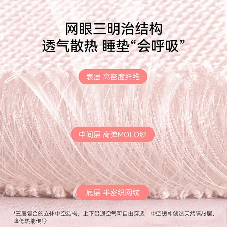 商品缩略图 5