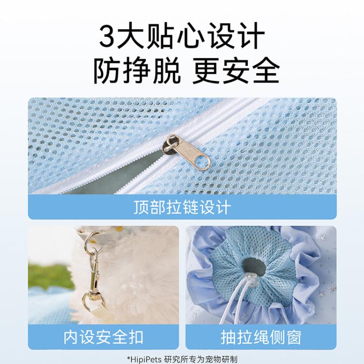 商品缩略图 5