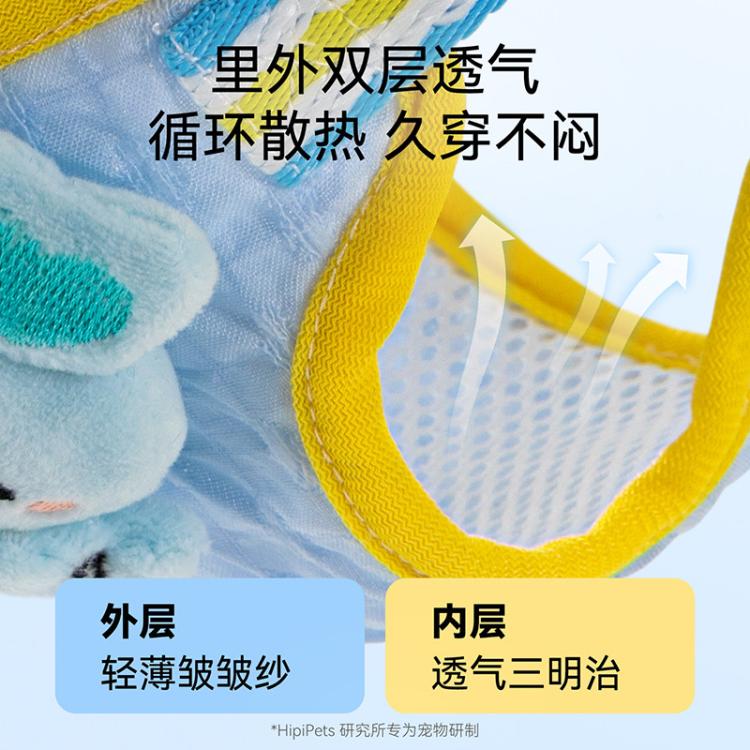 商品缩略图 5