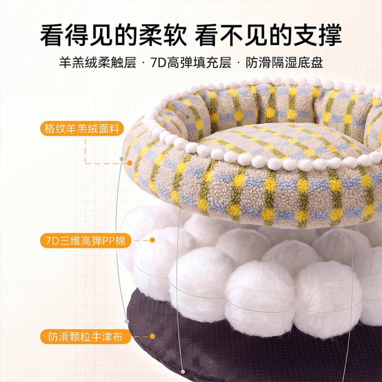 商品缩略图 3