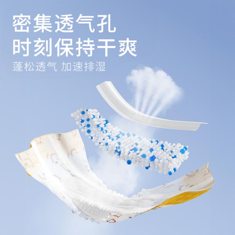 商品缩略图 5
