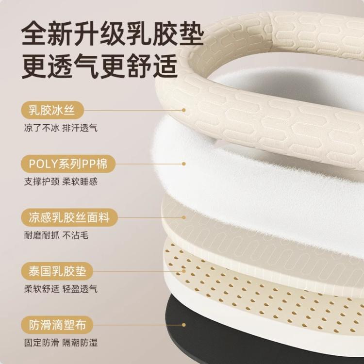 商品缩略图 4