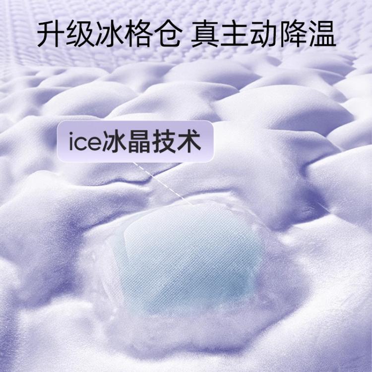 商品缩略图 3