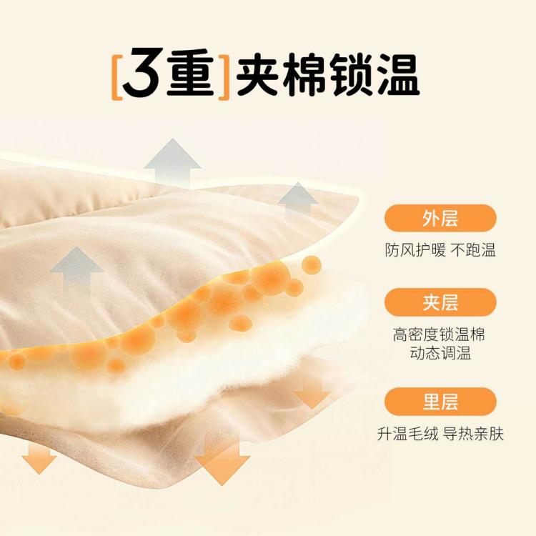商品缩略图 3