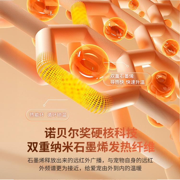 商品缩略图 4
