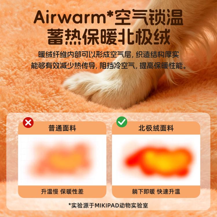 商品缩略图 7