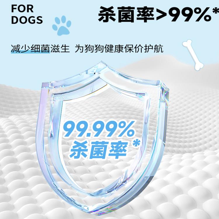 商品缩略图 3