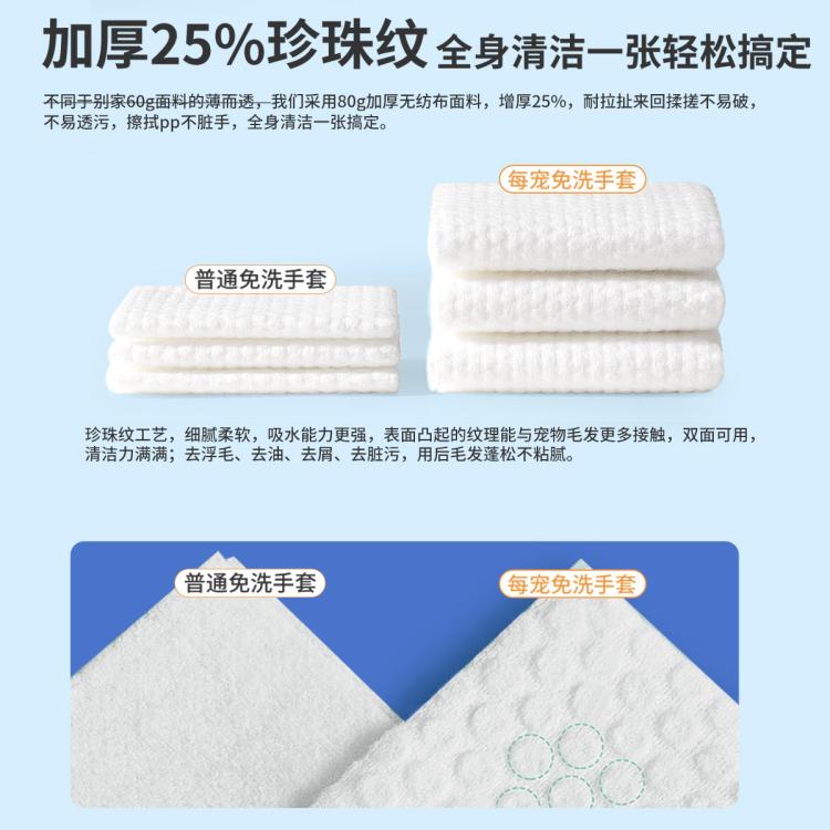 商品缩略图 4
