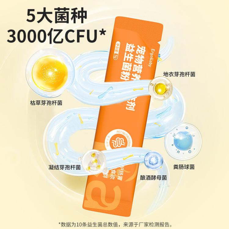商品缩略图 4